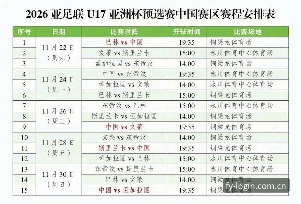 U17世界杯抽签结果深度解析：中国男足vs女足命运大不同，风云体育用户观赛指南